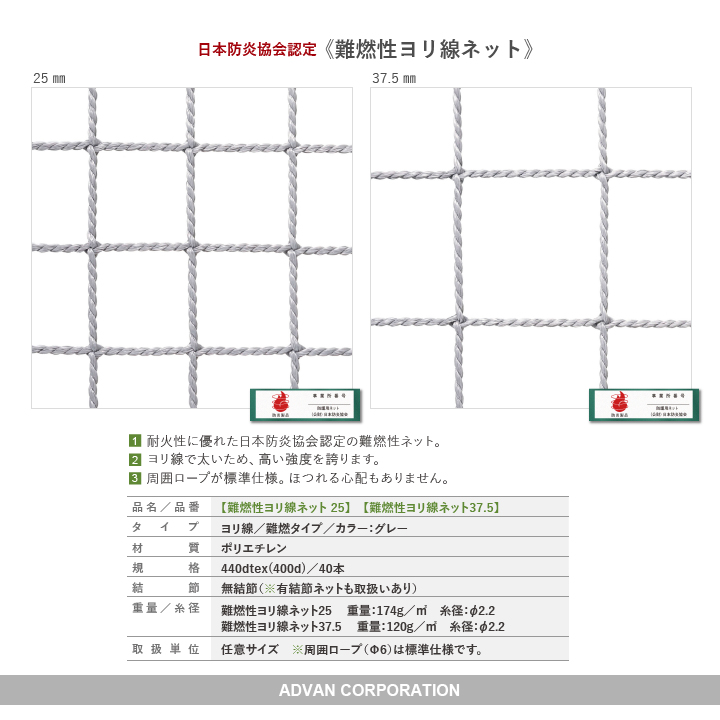 難燃剤を添加することで変わる性質